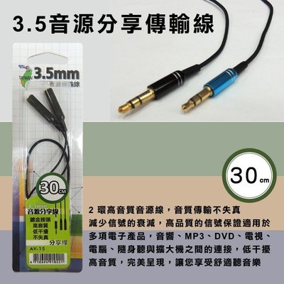 ☆圓仔家電精品☆3.5mm 一對二耳機音源分享傳輸線(黑藍兩色隨機出貨) AV-15