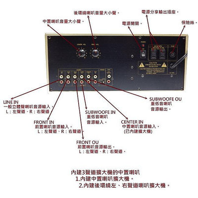 ANV 音響 DIY 主動式中置喇叭 + 內建2聲道擴大機 MP-441HG 一個