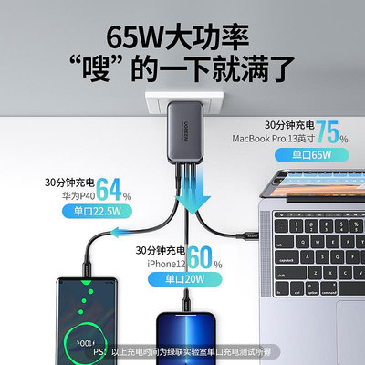 手機配件 綠聯65W多口適用蘋果15pro14max華為手機筆記本ipad