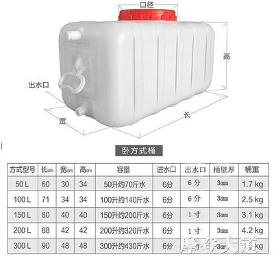 (限時9折限時下殺）食品級大號塑料桶臥式儲水桶長方形100L水桶帶蓋300L水塔水箱QM-