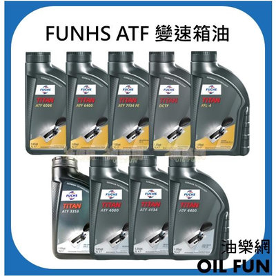 【油樂網】FUCHS 福斯 TITAN ATF 變速箱油系列
