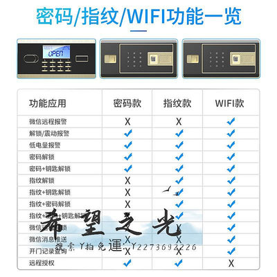 保險櫃虎牌保險櫃家用小型辦公全鋼保險箱密碼指紋入墻隱藏小型保險櫃電腦櫃文件 30cm 45cm 55cm高 免費送貨上樓