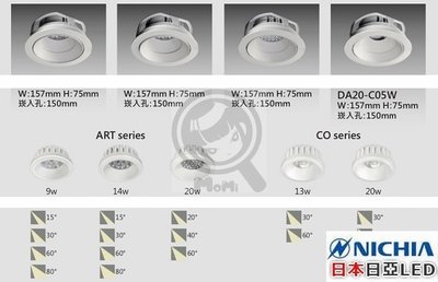 孔15cm崁燈全方位調整角度(內/外環) AR111防炫光 ☀MoMi高亮度LED台灣製☀10W/13W/16W/40W