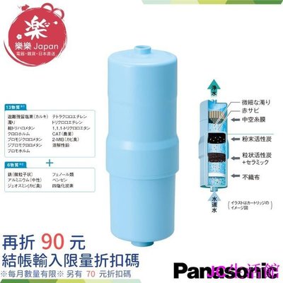 日本 國際牌 TK-HS92C1 淨水器濾心 電解水濾心 過濾 淨水 中空絲膜 活性碳 陶瓷 取代TK-AS43C-雙喜