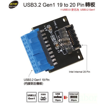 【含稅附發票】【公司貨】伽利略 USB3.2 Gen1 19 to 20 pin 轉接卡U31920
