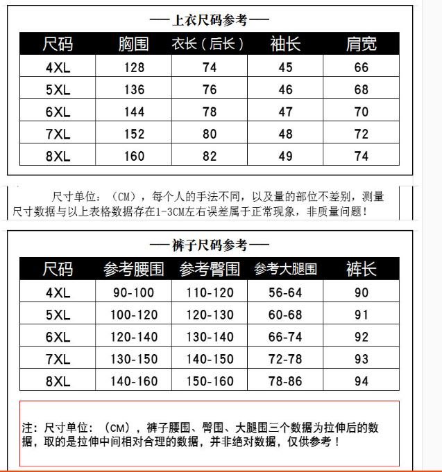 韓版大尺碼運動套裝特大胸圍160大尺碼套裝150公斤女裝牛仔外套顯瘦四季款加大尺碼大碼套裝大碼褲裝 Yahoo奇摩拍賣