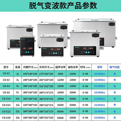 美芮爾10L小型超聲波清洗機工業噴頭五金零件清洗設備廠家直供