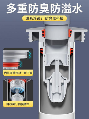 防臭密封塞圈地漏廚房洗菜盆止逆閥排水管防返臭下水管道堵口x
