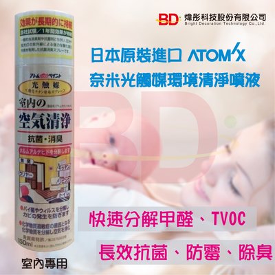 日本原裝進口ATOM光觸媒環境清淨液噴霧罐噴劑 150ml (室內防疫用)