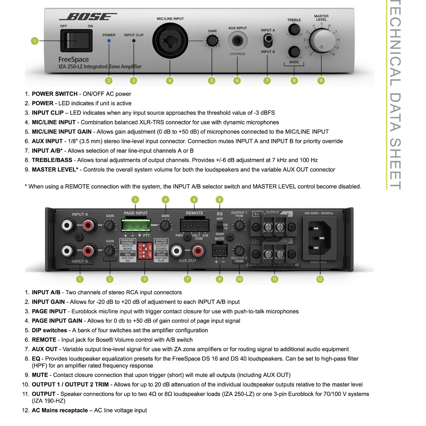 沐耳] 美國精品Bose FreeSpace 系列：IZA 250-LZ 混音功率背景音樂擴大