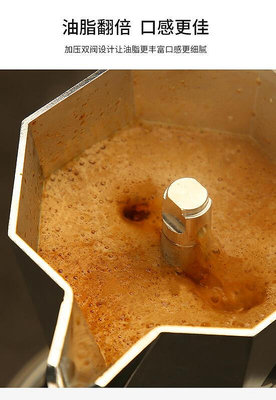 【】帕比樂蒂Bialetti雙閥咖啡壺摩卡壺進口煮咖啡高壓戶外露營意式手衝