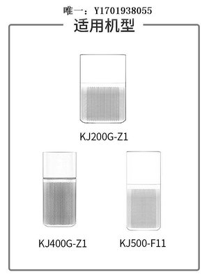 空氣淨化器濾芯適配美的桌面空氣凈化器KJ200G-Z1 320G-B1過濾網KJ400G-Z1濾芯C1濾網