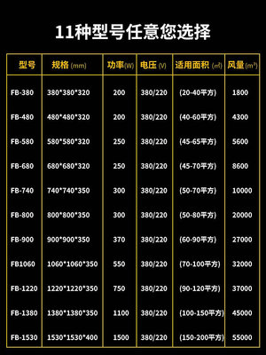 新品負壓風機工業排風扇風扇靜音防水大型排氣扇換氣扇抽風機工廠