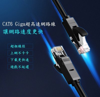 5米超高速Cat6網路線 Giga網路線 高品質網路線 1000Mbps高速網路線 極速網路線 5米超耐用網路線