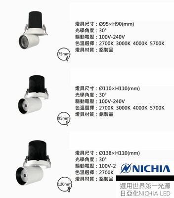 10W~15W 可調拉長防眩伸縮 崁燈 孔7.5~9.5cm日本NICHIA日亞化圓筒燈型#台灣LED增艷4000K專賣