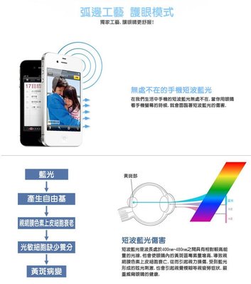 KGO   4免運 超強鋼化玻璃膜 Apple 蘋果 iPhone X  5.8吋 硬9H弧2.5D 阻藍光 防指紋