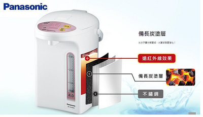 【高雄電舖】國際 3公升微電腦 熱水瓶 NC-EG3000 除氟再沸騰
