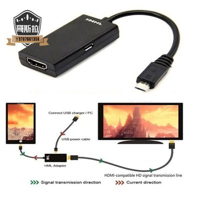 MHL Micro USB 公頭轉 HDMI 兼容母頭轉接線，適用於智能手機littlebabyvip#哥斯拉之家#