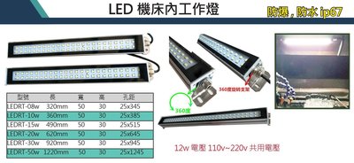 PERFECT LED機床內工作燈(防爆，防水IP67)