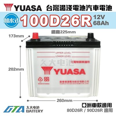 ✚久大電池❚ YUASA 湯淺 100D26R 汽車電瓶 DELICA 2.4 LUXGEN7 SPACEGEAR海力士