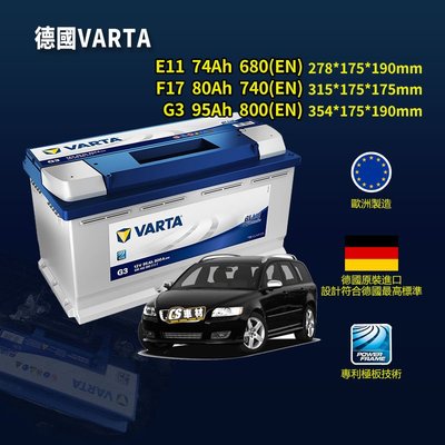 CS車材 - VARTA 華達電池 VOLVO 富豪 V50/V60/XC40/XC60/XC70 非韓製 代客安裝
