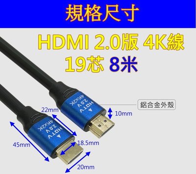 最高品質 HDMI 2.0版 (19+1) 8米 滿芯線 2K4K 保證上 2160P 50公分 、1米、3米、5米
