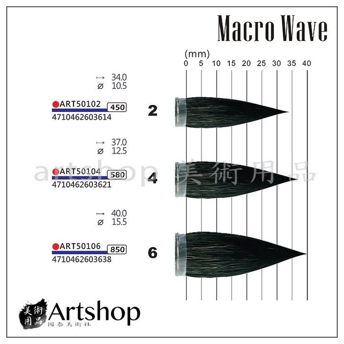 【Artshop美術用品】Macro Wave 馬可威 ART501 仿松鼠毛古典水彩筆 #6 (圓)