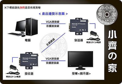 小齊的家 D-SUB VGA雙絞線延長器 CAT5e CAT6 UTP網路線 DVR監視系統 LCD液晶螢幕 影音同步傳輸