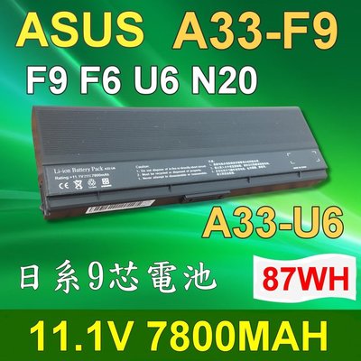 ASUS 華碩 A33-F9 9芯 日系電芯 電池 90-ND81B1000T 90-ND81B2000T
