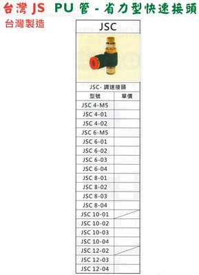 台灣JS PU管-省力型快速接頭 JSC-調速接頭