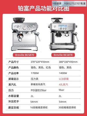 悠然寧心自動咖啡機鉑富Breville 870/878半自動意式家用商用專業一體咖啡機蒸汽磨豆~可開發票