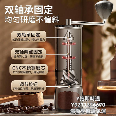 咖啡機德國ive手搖磨豆機家用咖啡豆研磨機手動意式咖啡機小型復古手磨