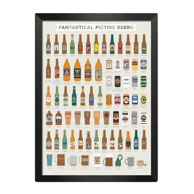 [現貨]彩色裝飾海報 啤酒大全Fantastical Fictive Beers裝飾畫 臥室宿舍客廳牆畫 海報咖啡廳