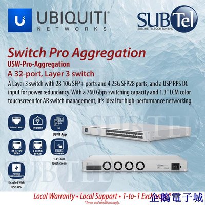 溜溜雜貨檔Ubiquiti switch Pro Aggregation USW-Pro-Aggregation 3 層交換
