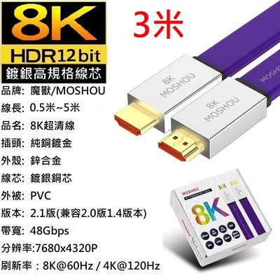 魔獸 MOSHOU HDMI2.1版 扁平鍍銀 電腦 PS4 高清線 8K 60HZ 4K 120Hz HDR 3米