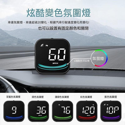 超高cp值 HUD擡頭顯示器 汽車通用 GPS 車速監測 時間 指南針 超速報警 高清平視儀 USB供電 汽車儀錶顯示器