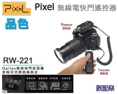 數配樂 免運 公司貨 PIXEL品色 RW-221 DC0 無線 快門線 遙控器 - Nikon -D3X / D3 / D700 /D800 / D1X