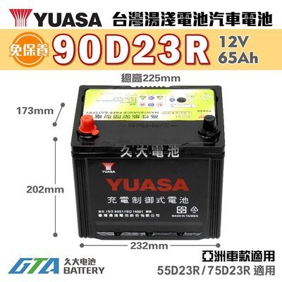 ✚久大電池❚ YUASA 湯淺電池 90D23R 免保養 汽車電瓶 汽車電池 55D23R 75D23R 新規格