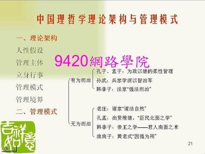 【9420-788】中國管理哲學  教學影片 - (22 講, 上海交大), 328 元 !
