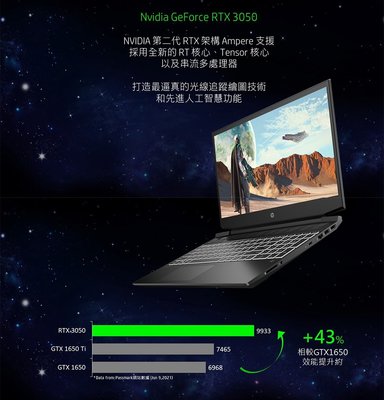 【電競筆電】 HP Pavilion Gaming 15-ec2037AX 獨顯RTX 3050