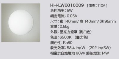 Panasonic 國際牌 LED 5W壁燈 白光 LED 圓形壁燈 HH-LW6010009 HH-LW6020009
