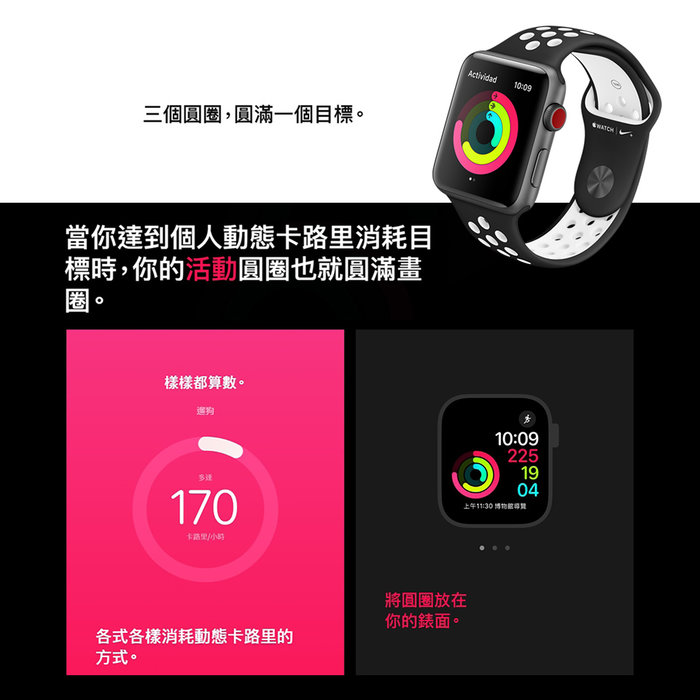 Apple Watch Series 3 Nike+ LTE 42mmTݿߴz (A1891) ʷs~