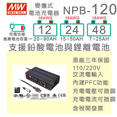 【保固附發票】MW明緯 120W 鉛酸 鋰離電池 工業級充電器 NPB-120-12 12V 24 24V 48 48V