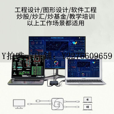 熱銷 分屏器科樂多typec切換器雷電4kvm顯示器studio display主機mac二進一出hdmi視頻接 可開發票