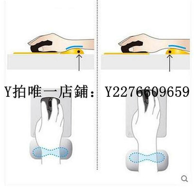 熱銷 滑鼠墊日本SANWA人工學防疲勞柔軟硅膠護腕鼠標墊手枕托舒適游戲可水洗 可開發票