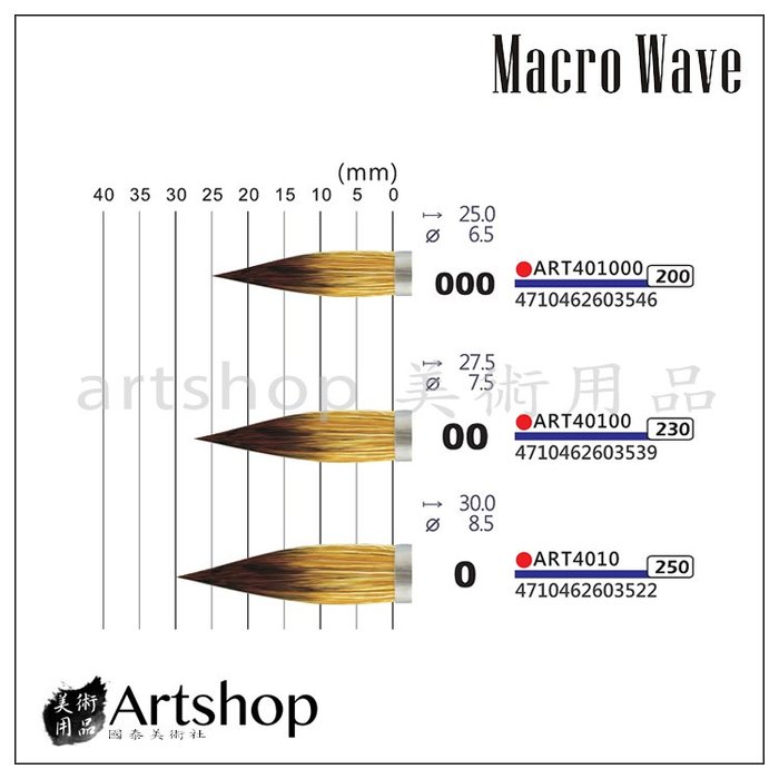【Artshop美術用品】Macro Wave 馬可威 ART401 馬可威兼毫古典水彩筆 #6
