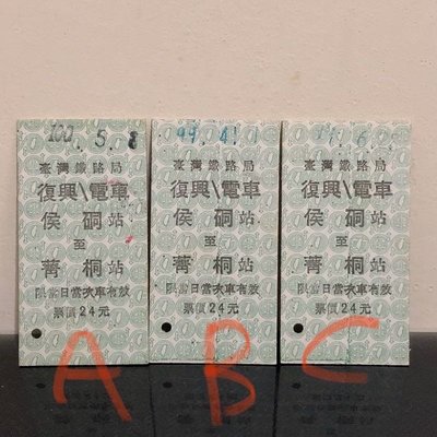 珍藏【臺鐵車票】復興電車 猴硐(侯硐)-菁桐    C款99.6.28 名片式車票/硬票