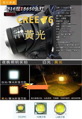 【購生活】CREE T6 白光 頭燈 變焦 露營燈 釣魚登 強光 手電筒 雙18650  工作燈