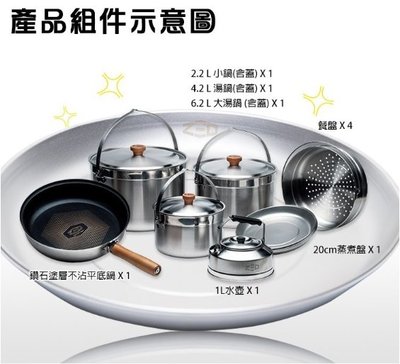 【ZED】戶外不鏽鋼鍋具組II XL ZBACK0305(304不銹鋼、三層式鍋面、鑽石塗層、附贈收納袋)