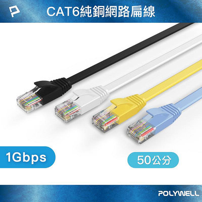 (現貨) 寶利威爾 CAT6扁線 50公分 高速網路線 RJ45 福祿克認證 POLYWELL